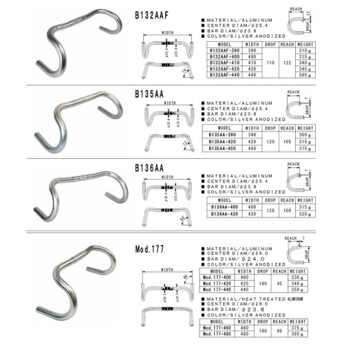 Nitto-Rando-Bars